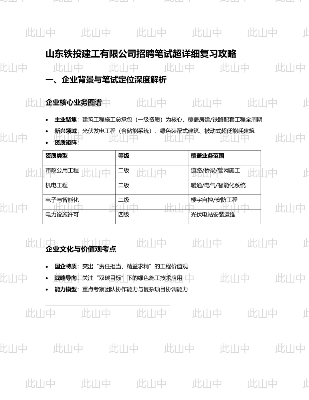 山东日照铁投建工有限公司招聘