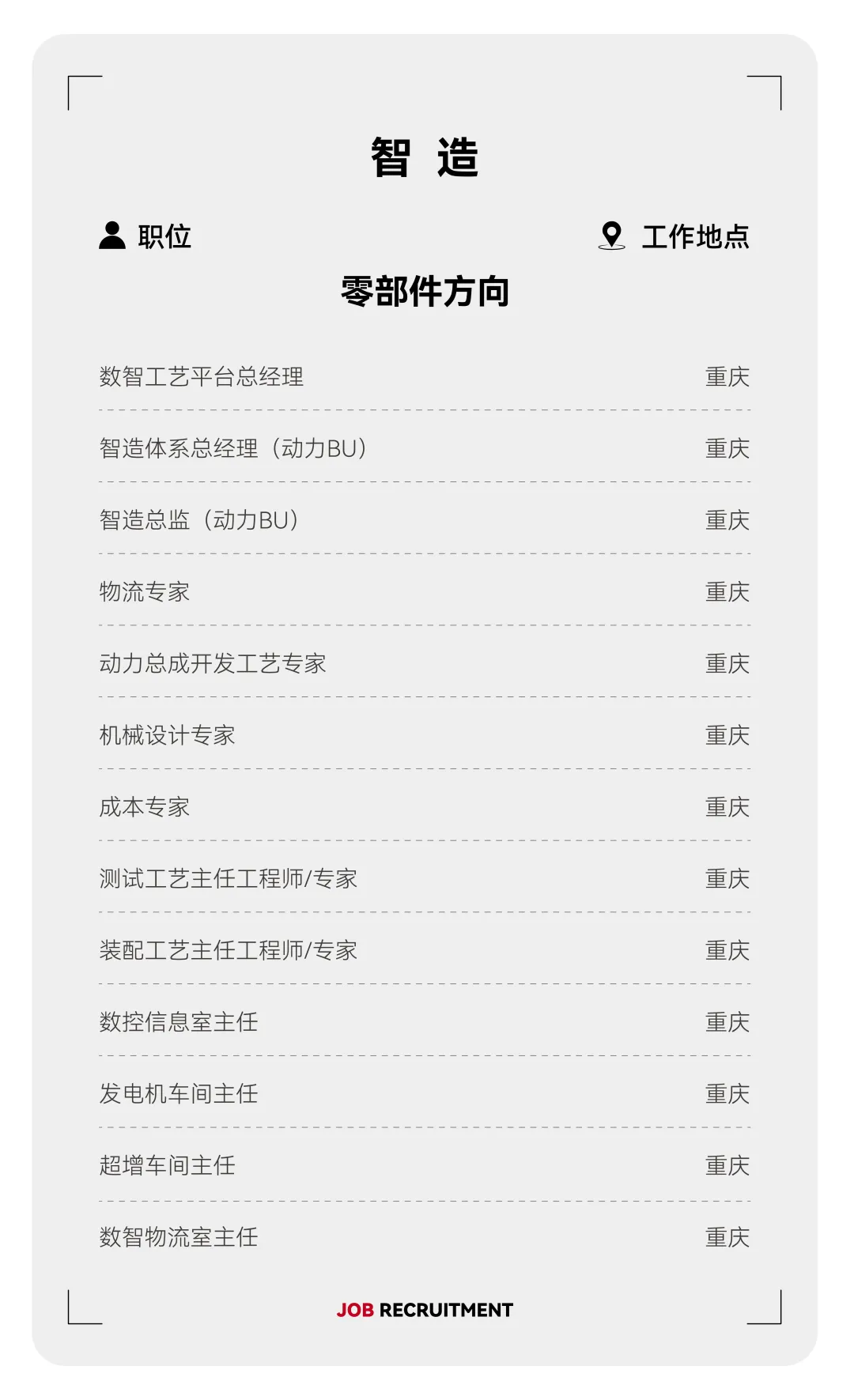 赛力斯社招