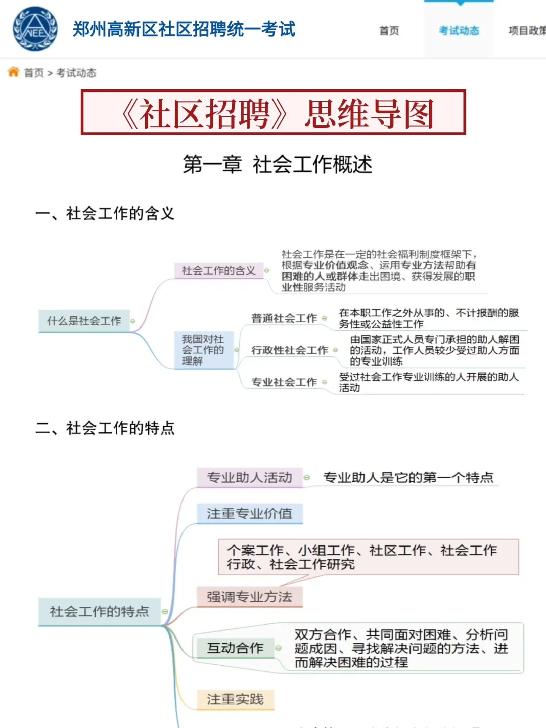 10.12郑州高新社区工作者，姐瞬间不急了！