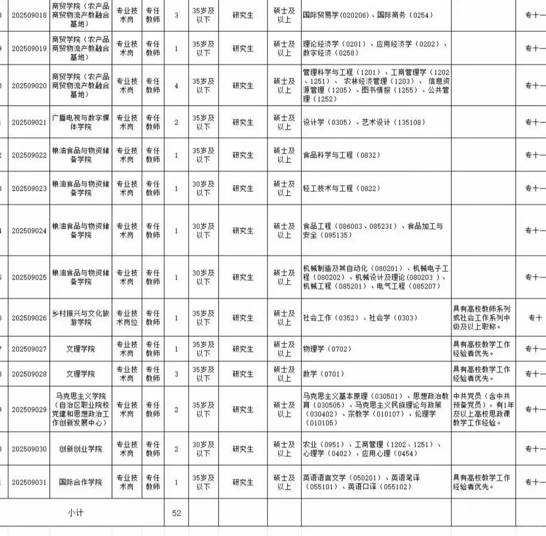 公办高校 事业编 仅面试