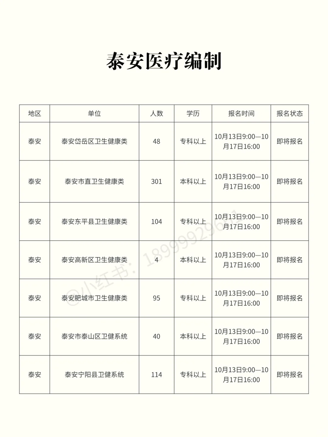 山东考生近期可以参加的考试【10.11】
