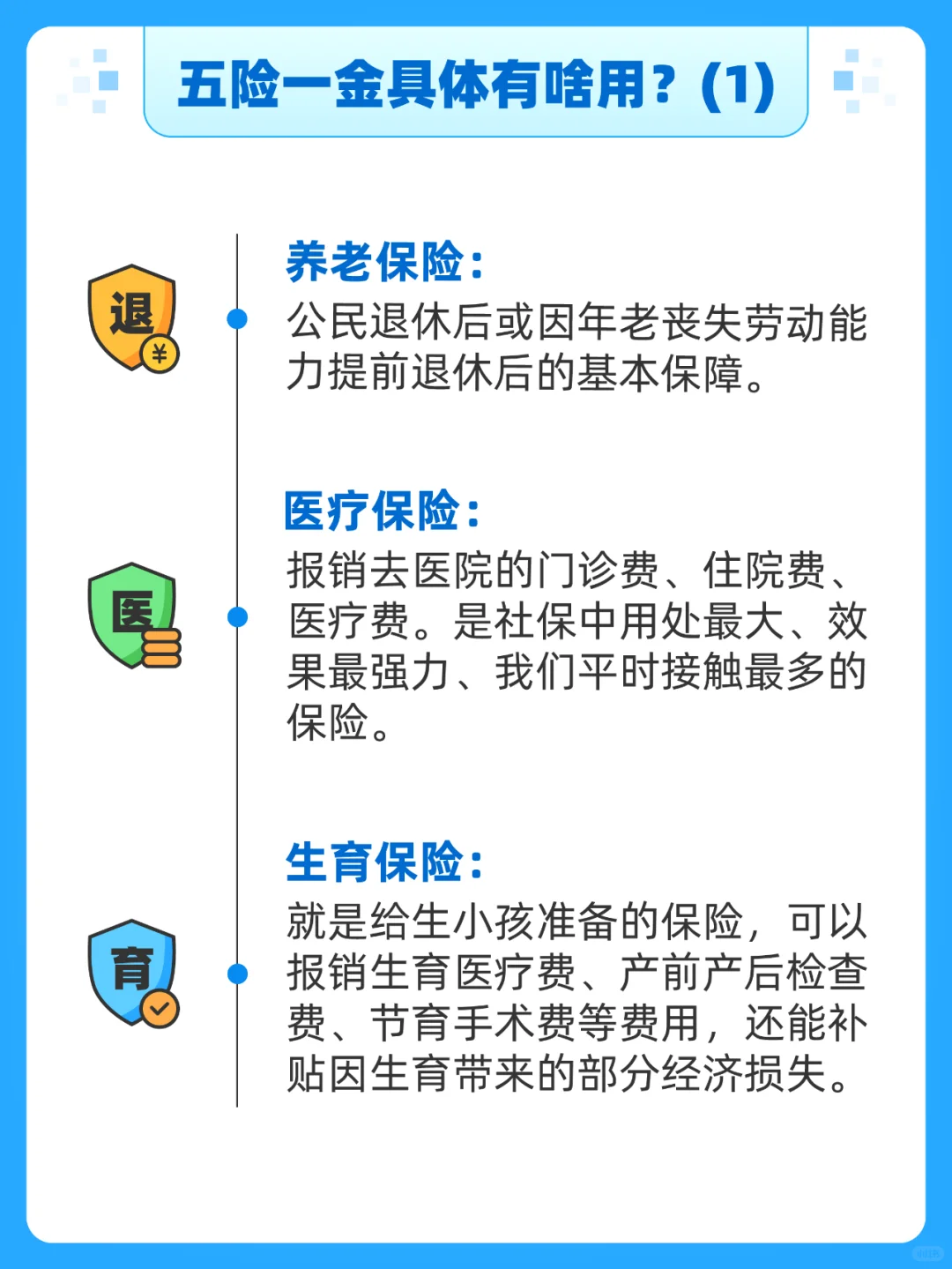 钱不能白交，五险一金 你一定要弄清楚！