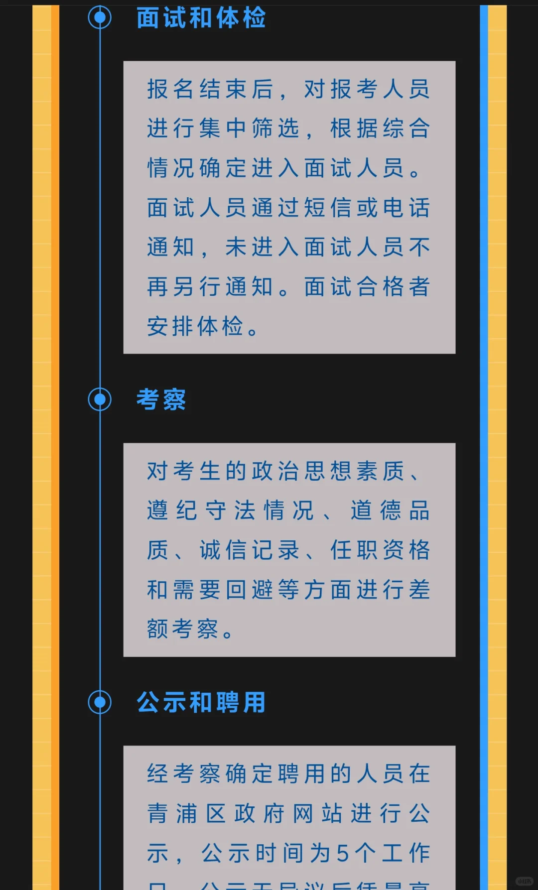 不限专业硕士18W-25W！