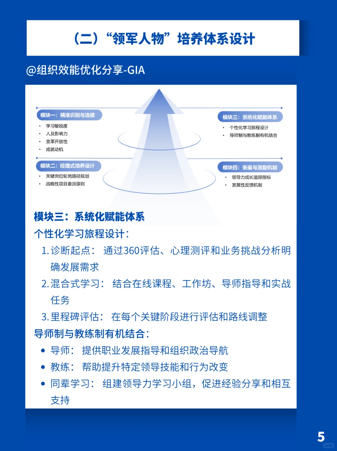 领导力梯队建设-储备未来领袖