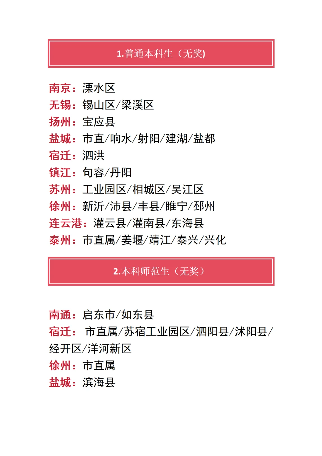 无奖项，非师范，江苏校招可以考哪里?