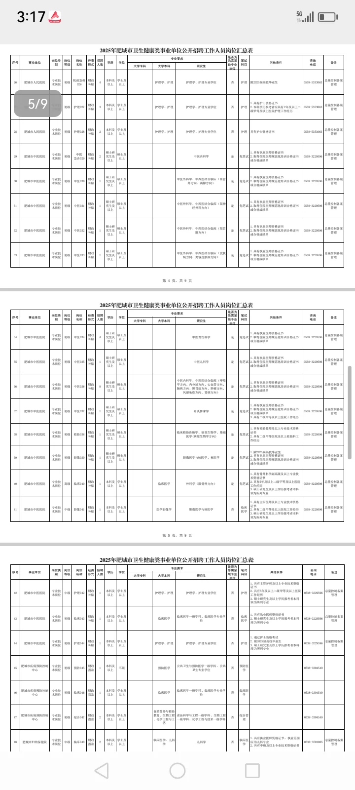 肥城市招聘卫生事业单位95人，感谢这个app