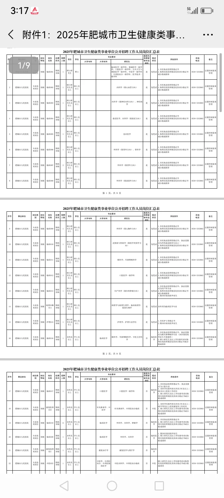 肥城市招聘卫生事业单位95人，感谢这个app