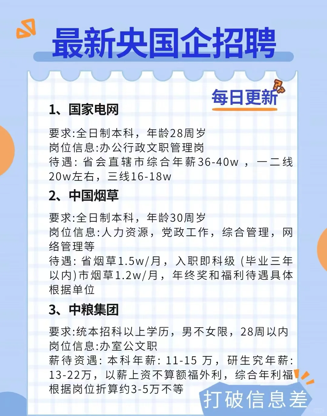 最新央国企招聘，应届生最容易进的央国企！