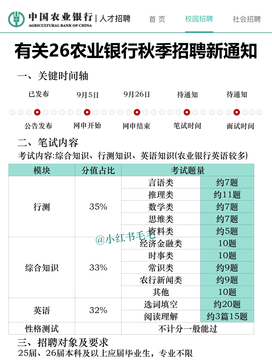 不是，国庆后才开始农业银行秋招的都是人才