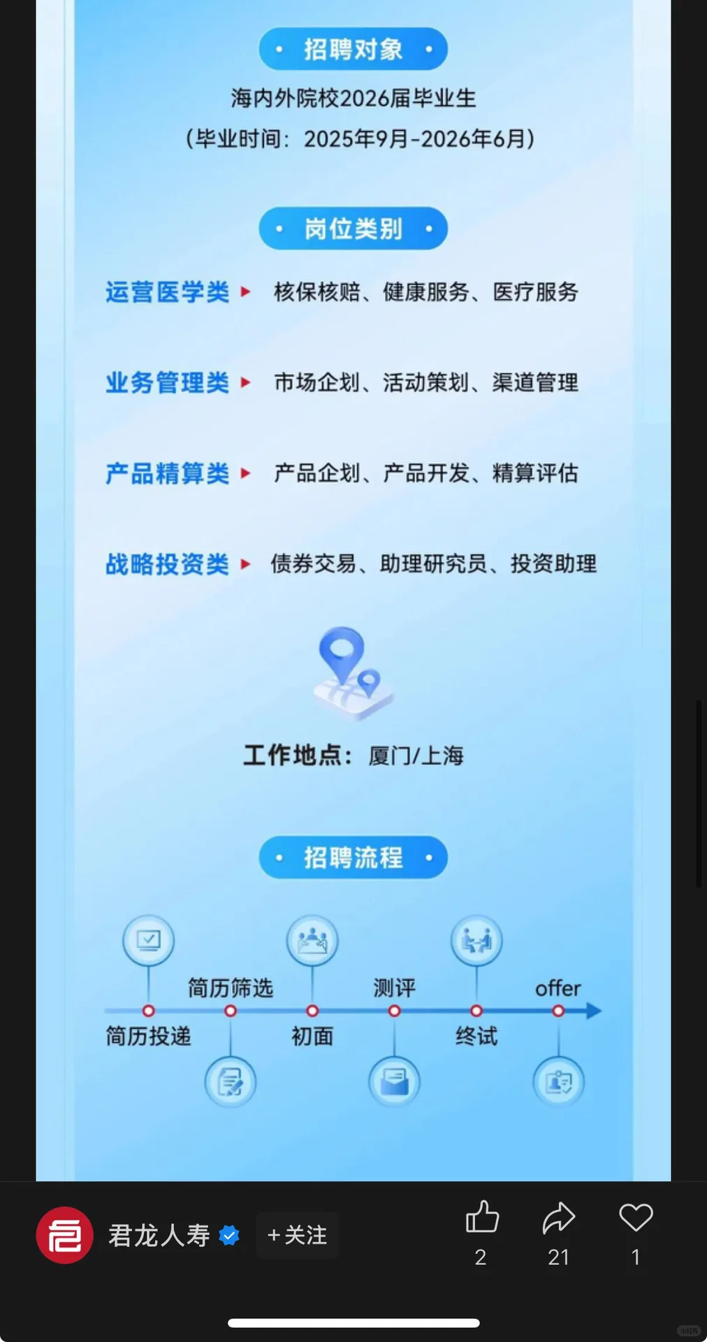 10.12新开国央企招聘|第39期