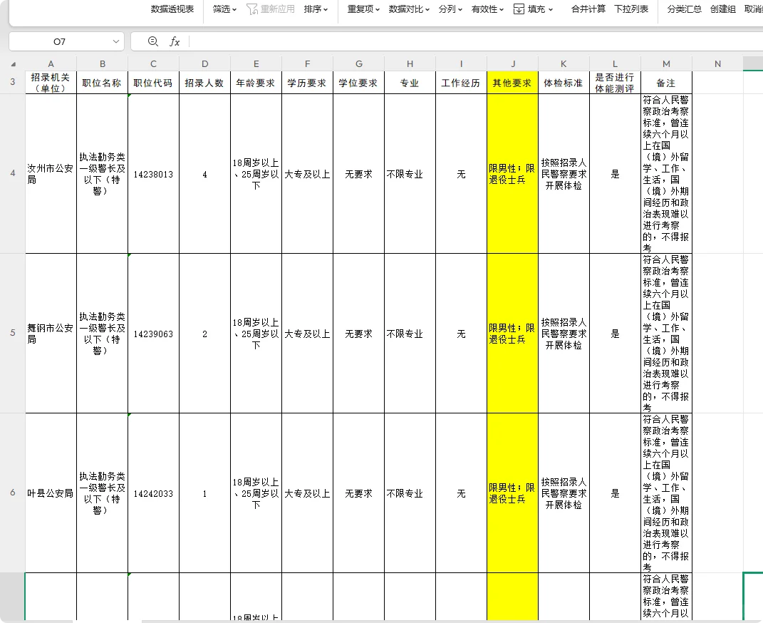 如果12年转业安置和服役2年考公岗位差不多