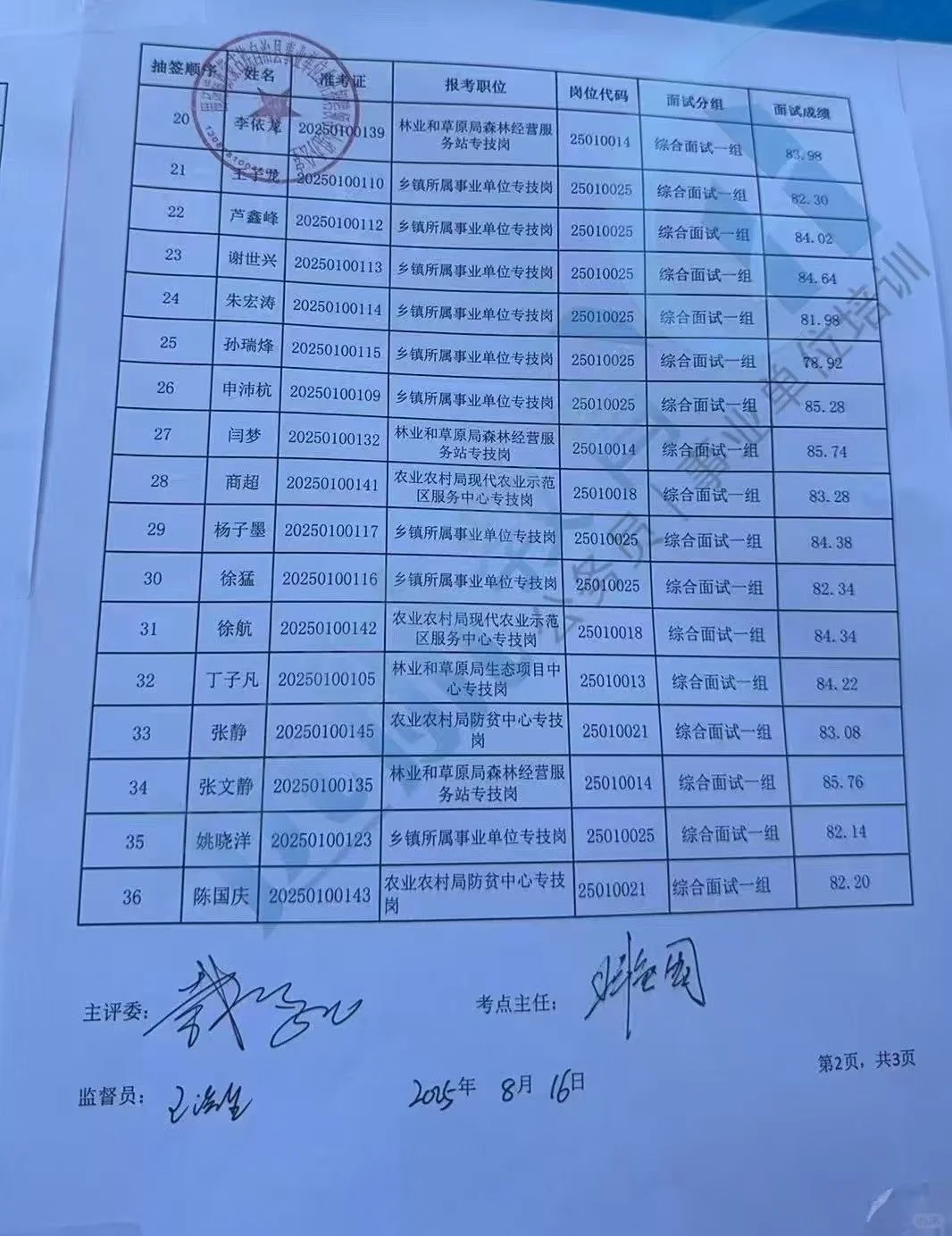 围场县2025年围场研究生选聘面试成绩单