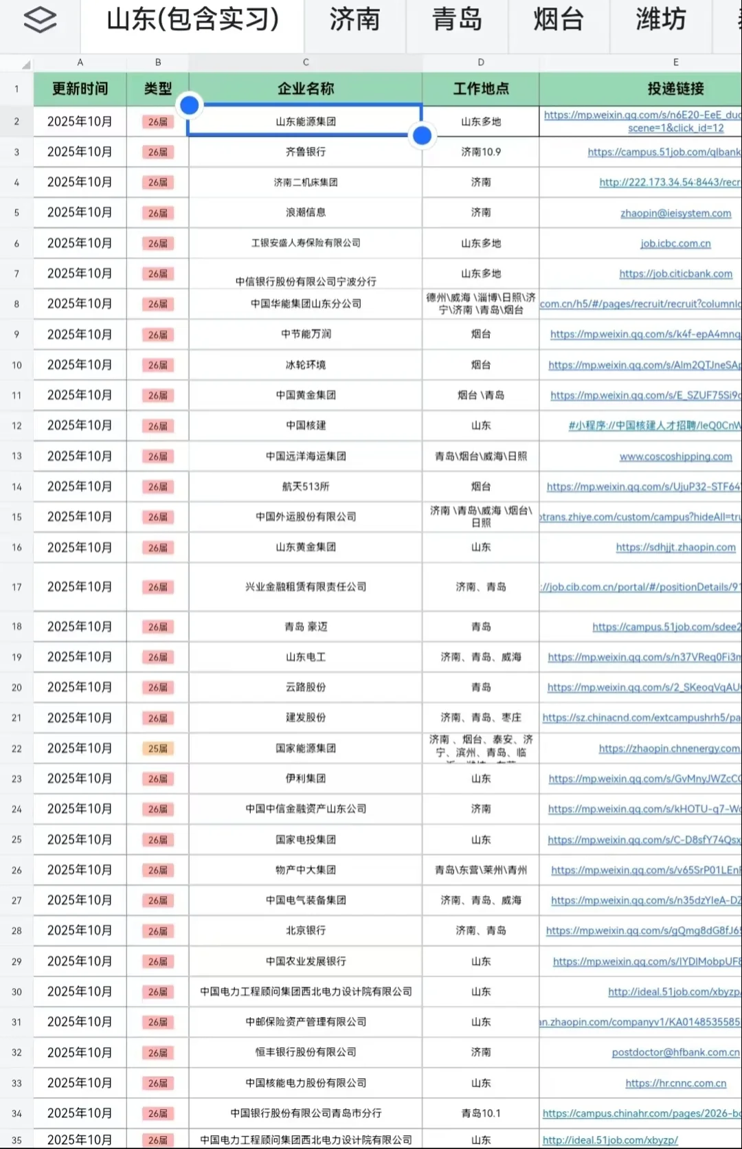 果然现在开启的山东秋招都是王炸