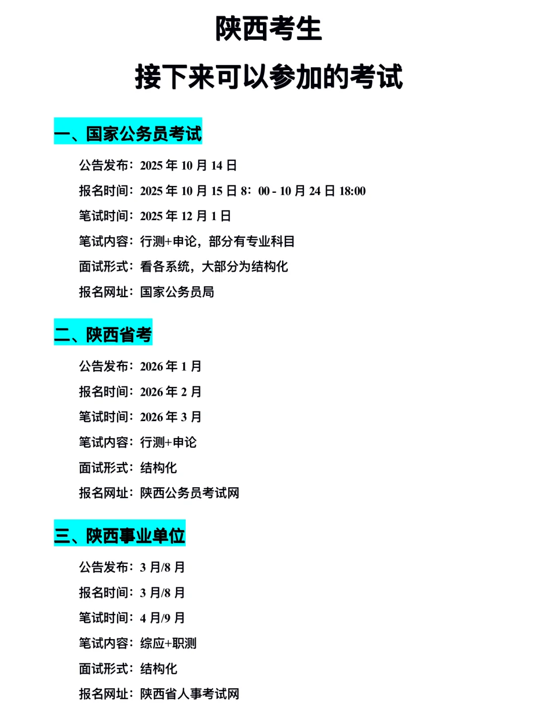 陕西考生别迷茫呀！快来看看呀！