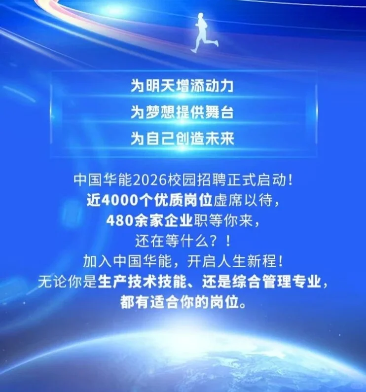 中国华能2026校园招聘