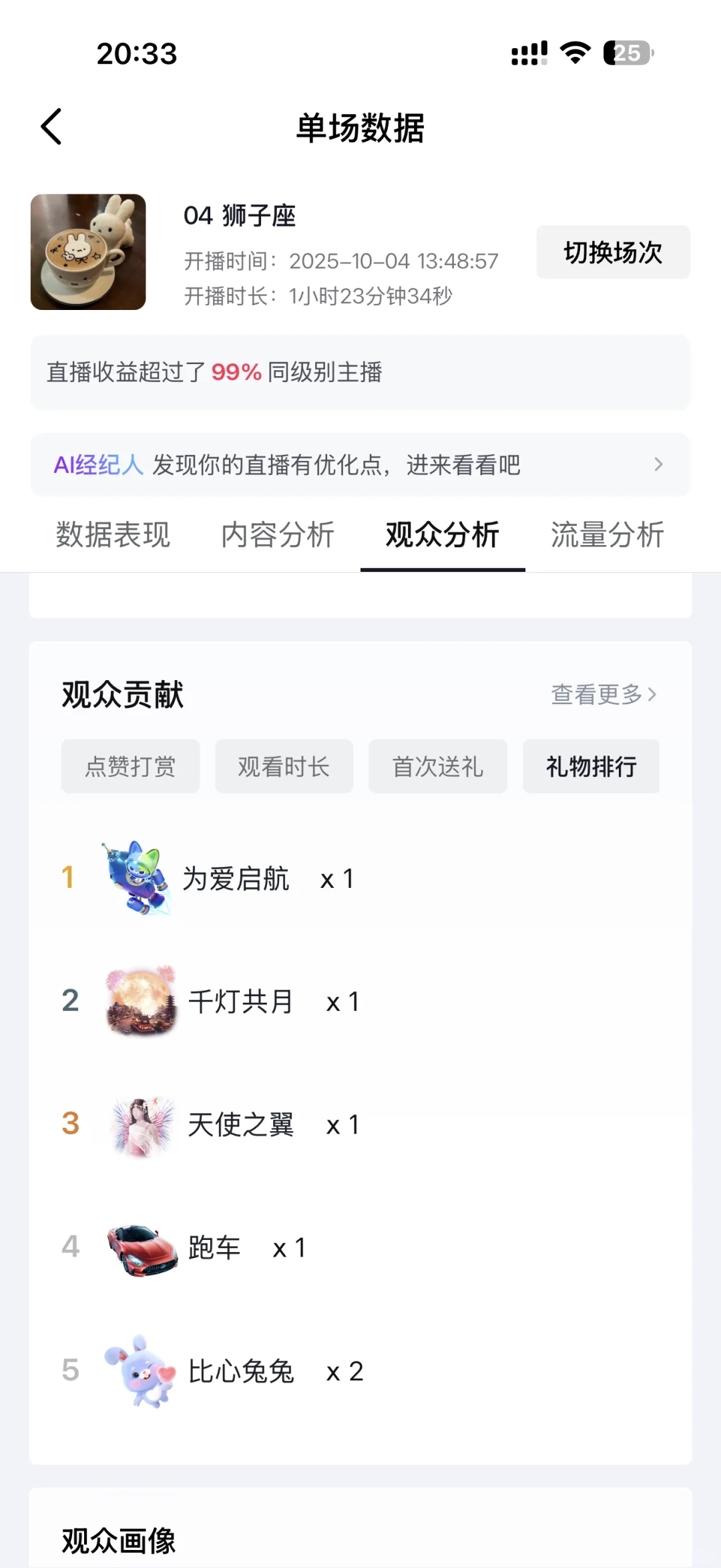 妹宝勇闯直播day15｜收到抖音一号的一天～