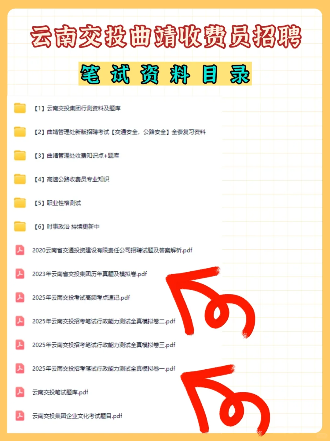 云南交投集团曲靖管理处收费员，笔试考什么