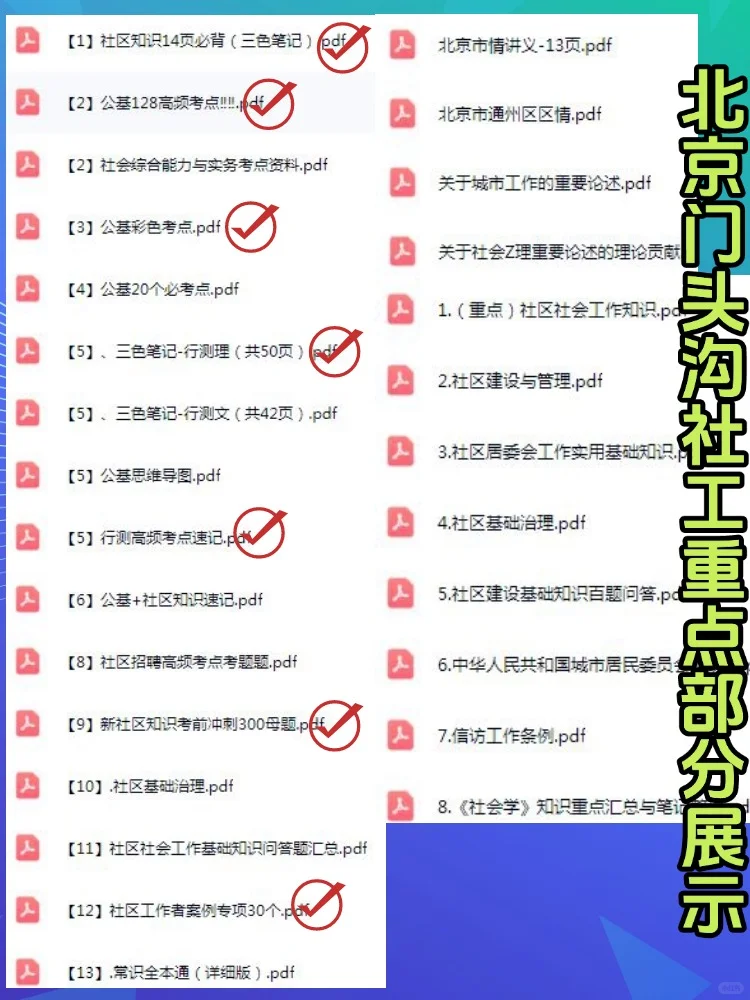2025北京门头沟社区工作者招聘考试备考资料