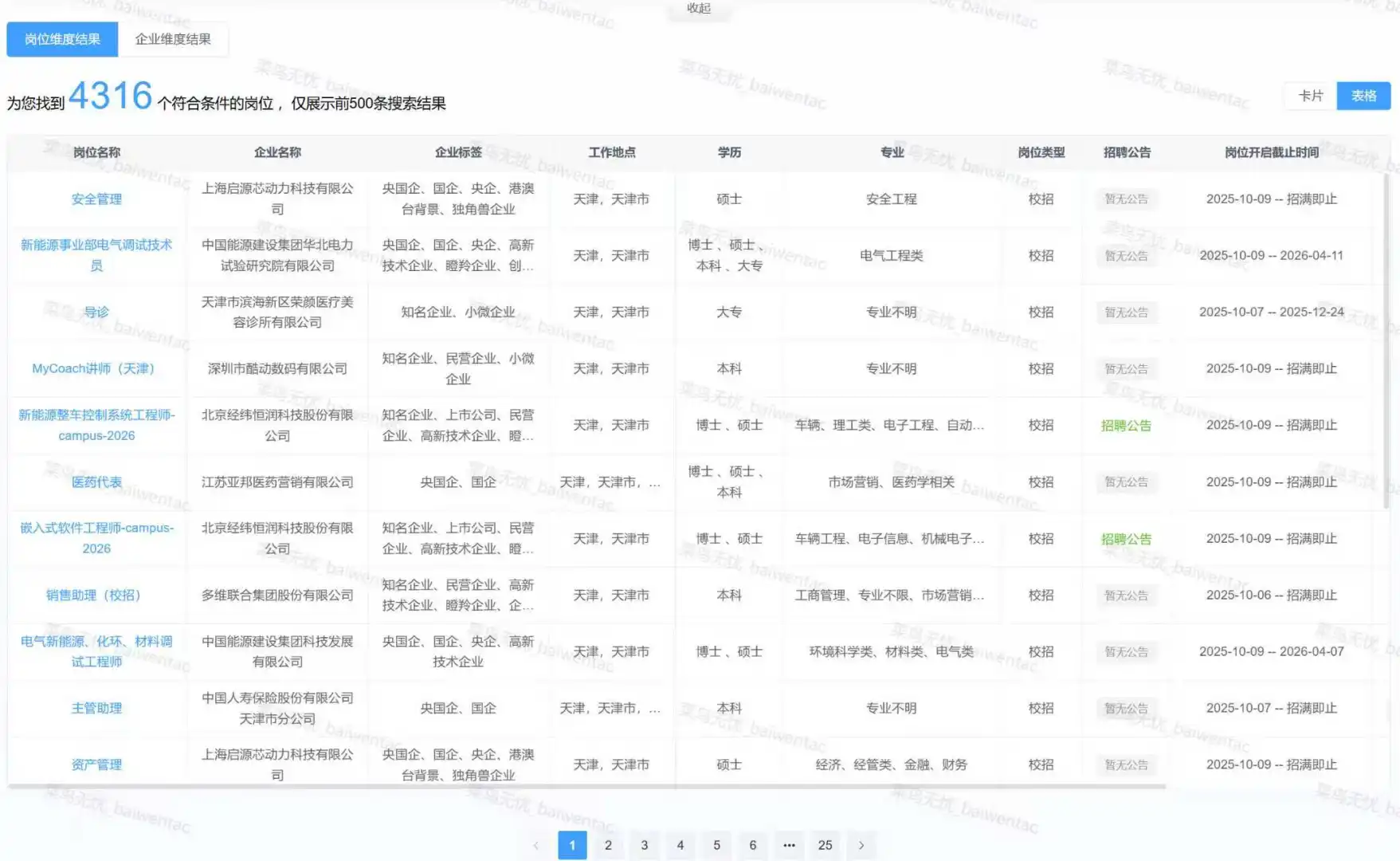 天津 最新铁饭碗 本科 硕博速冲