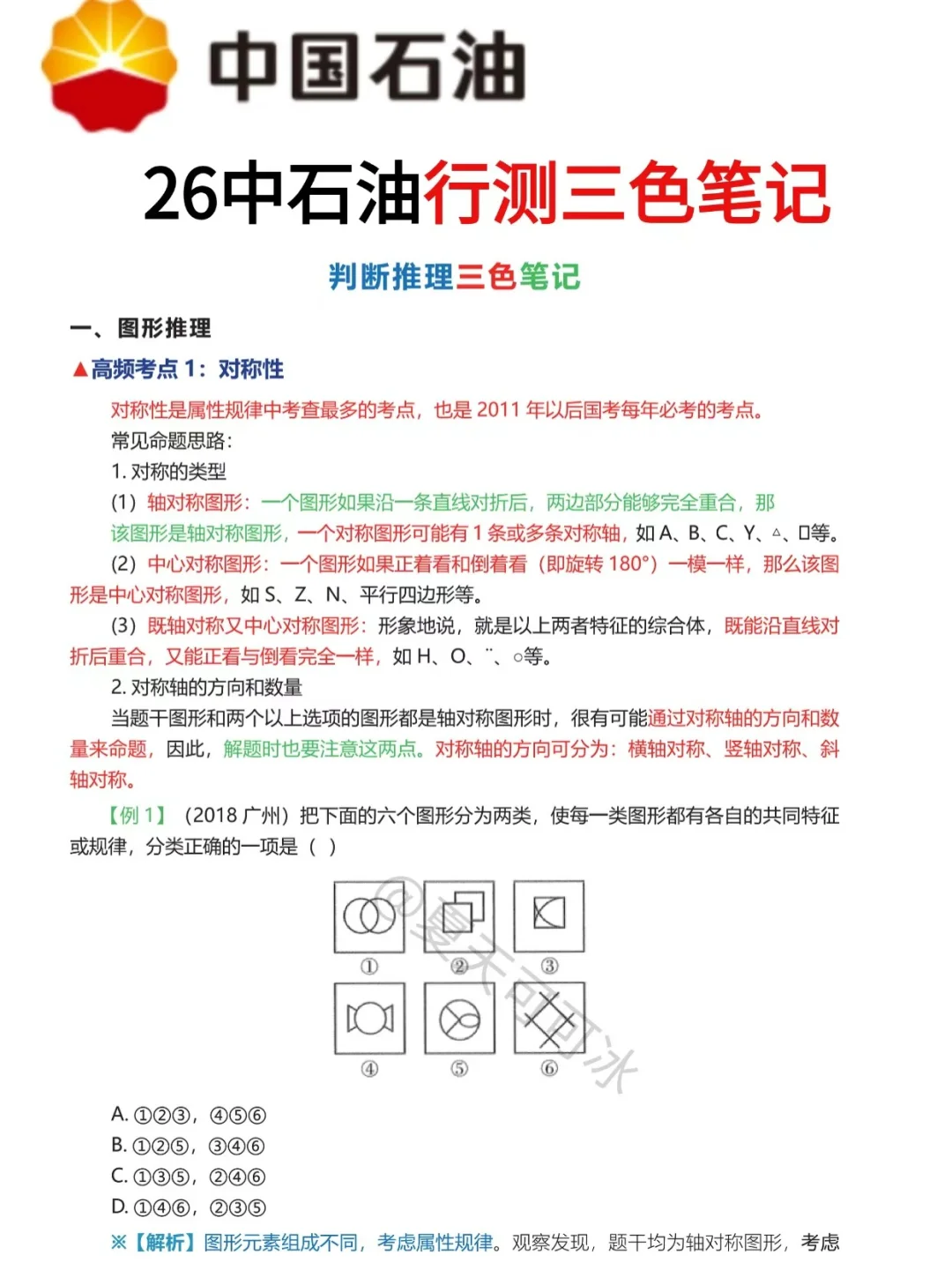 再次提醒一下，11.9裸考中国石油考试的人！