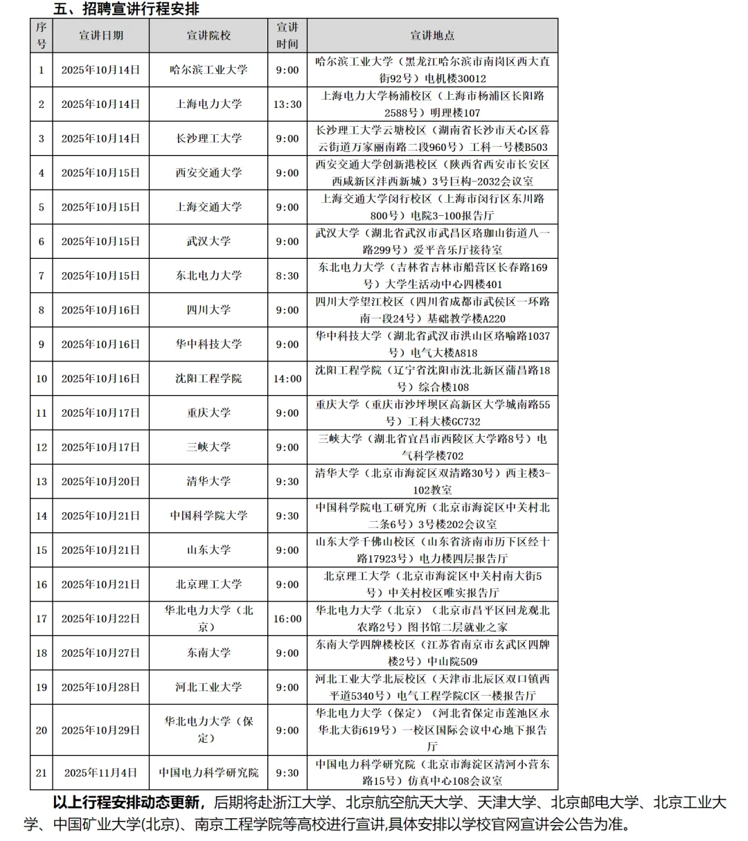 【国家电网】北京市电力公司2026届招聘公告