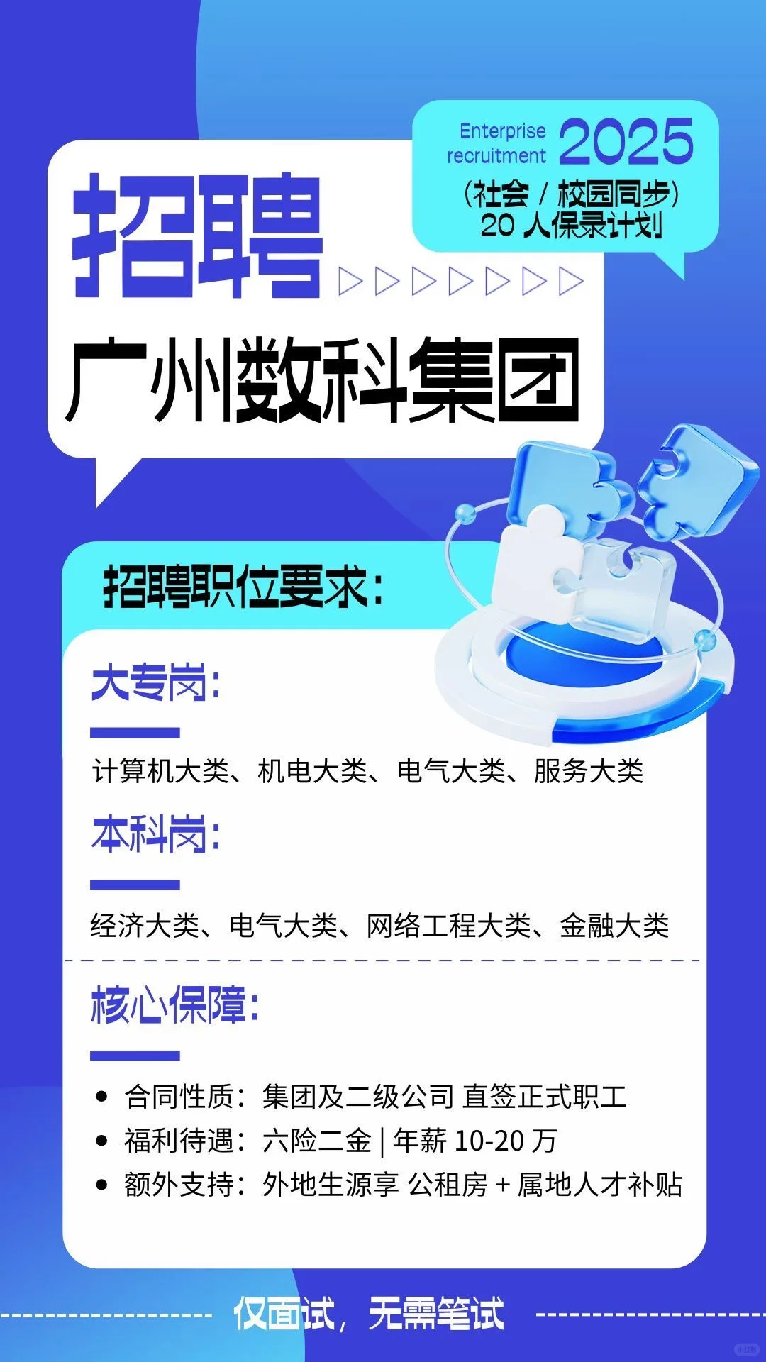 靓岗位‼️仅面试，不笔试