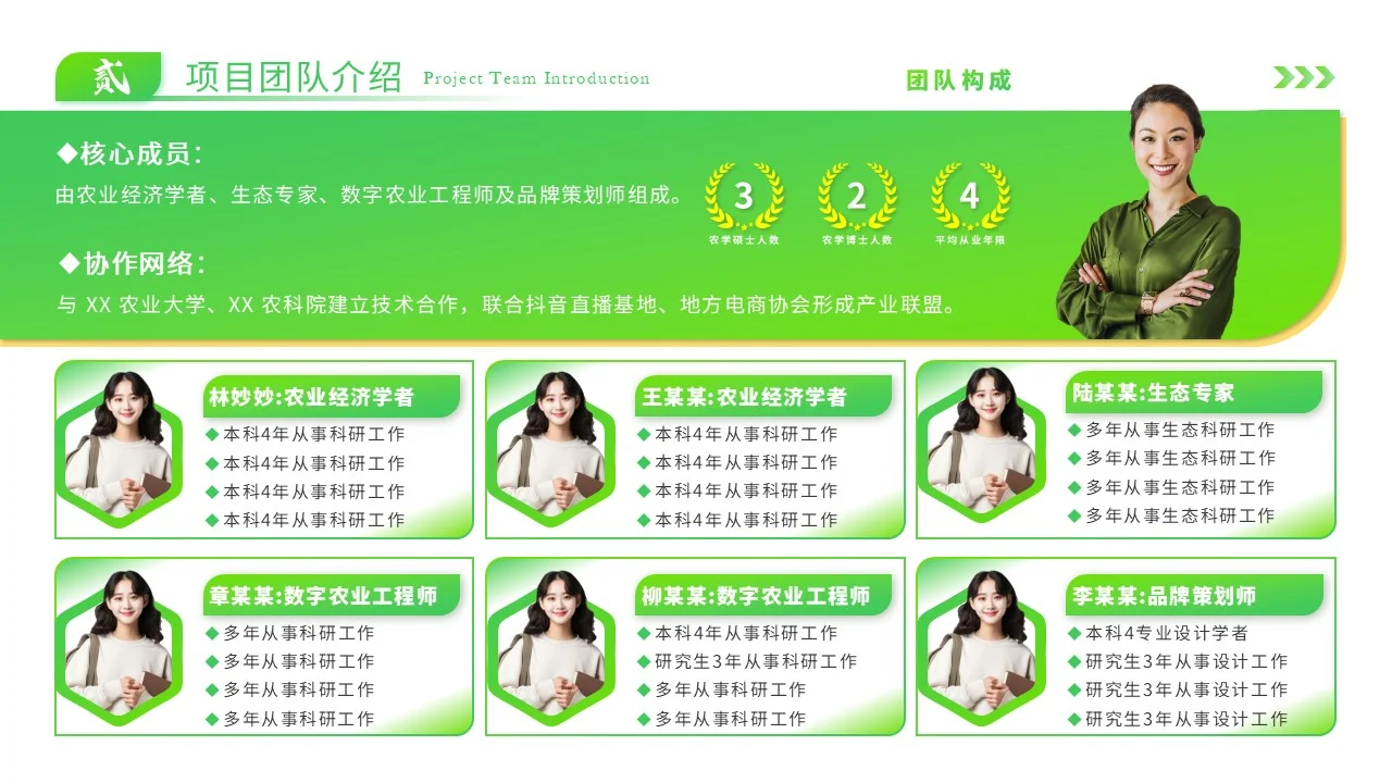绿色乡村振兴生态茶园PPT