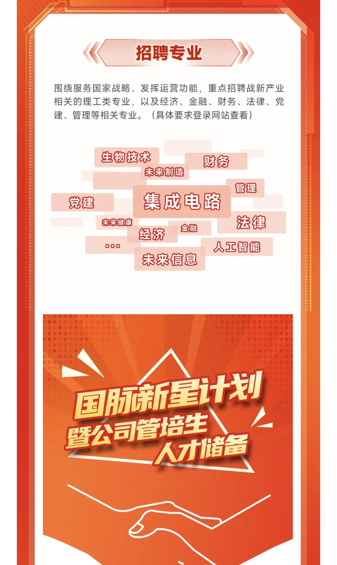 中国国新2026届校园招聘