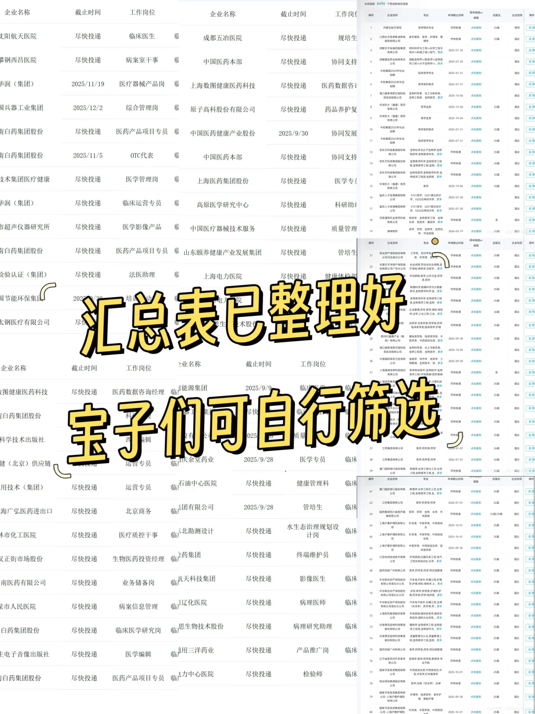 10月份医学类专业央国企秋招必看！！！