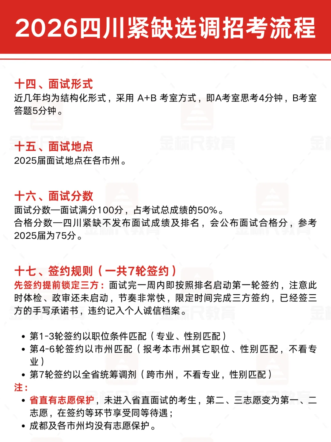 提前了解！2026四川紧缺选调招考全流程✨