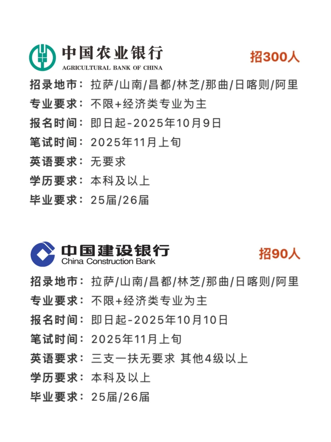 西藏金饭碗来了，年薪可达20w+