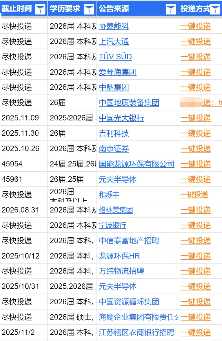 国庆期间把无锡免笔试的公司先投了