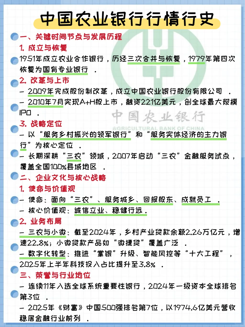农业银行笔试，有点羡慕今年的考生