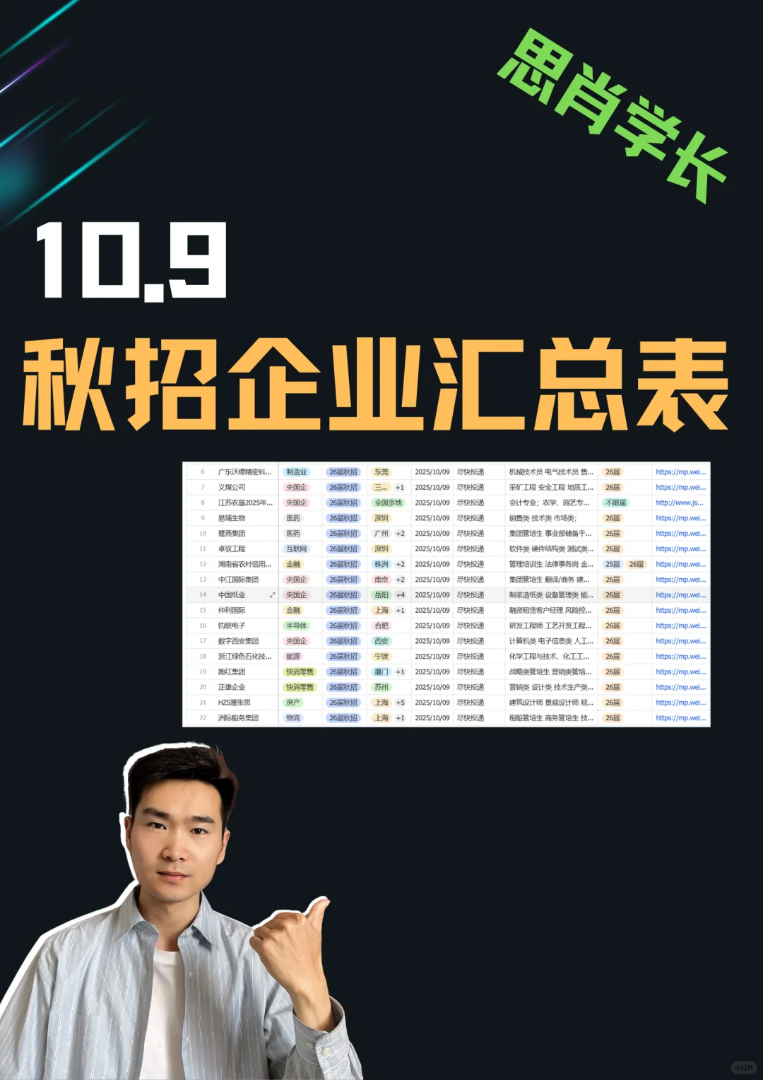 10.10 好多企业秋招要截止了，速投