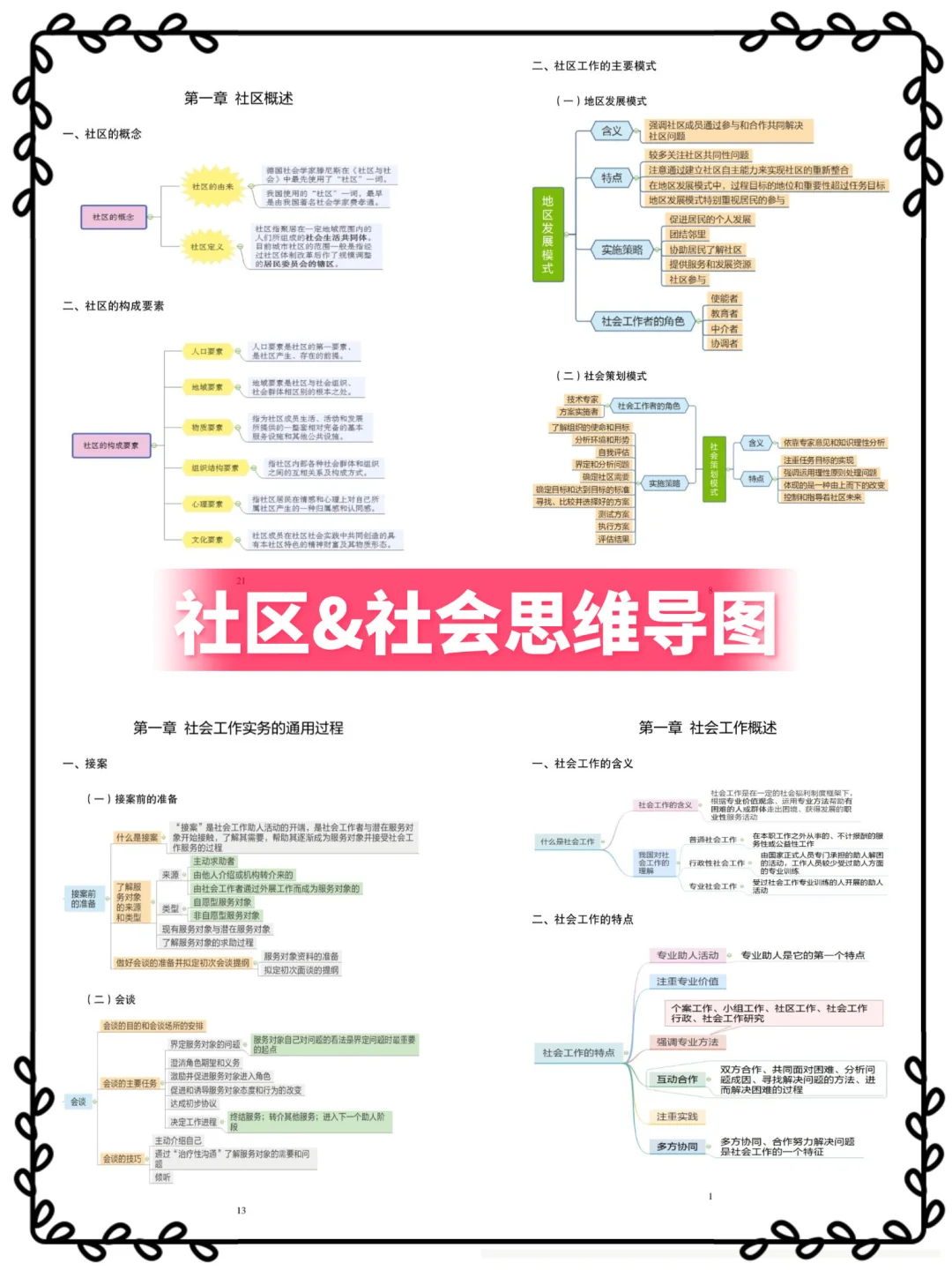 25晋中寿阳县社区工作者，大概率考这些