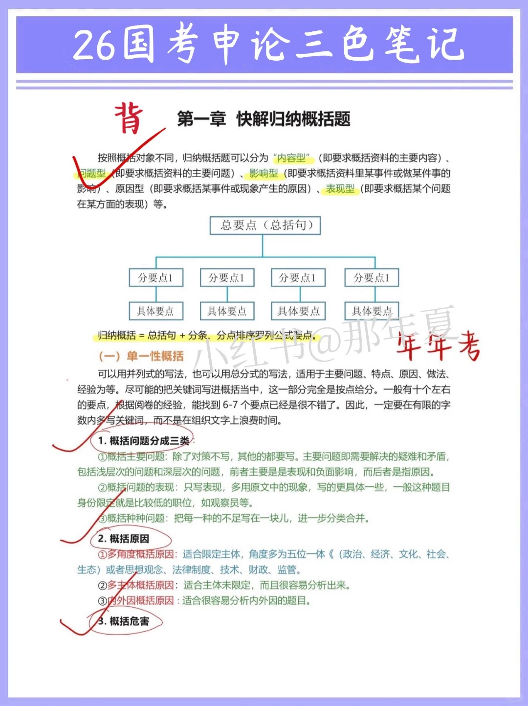 给12月份参加考公的人一个野路子👌👌