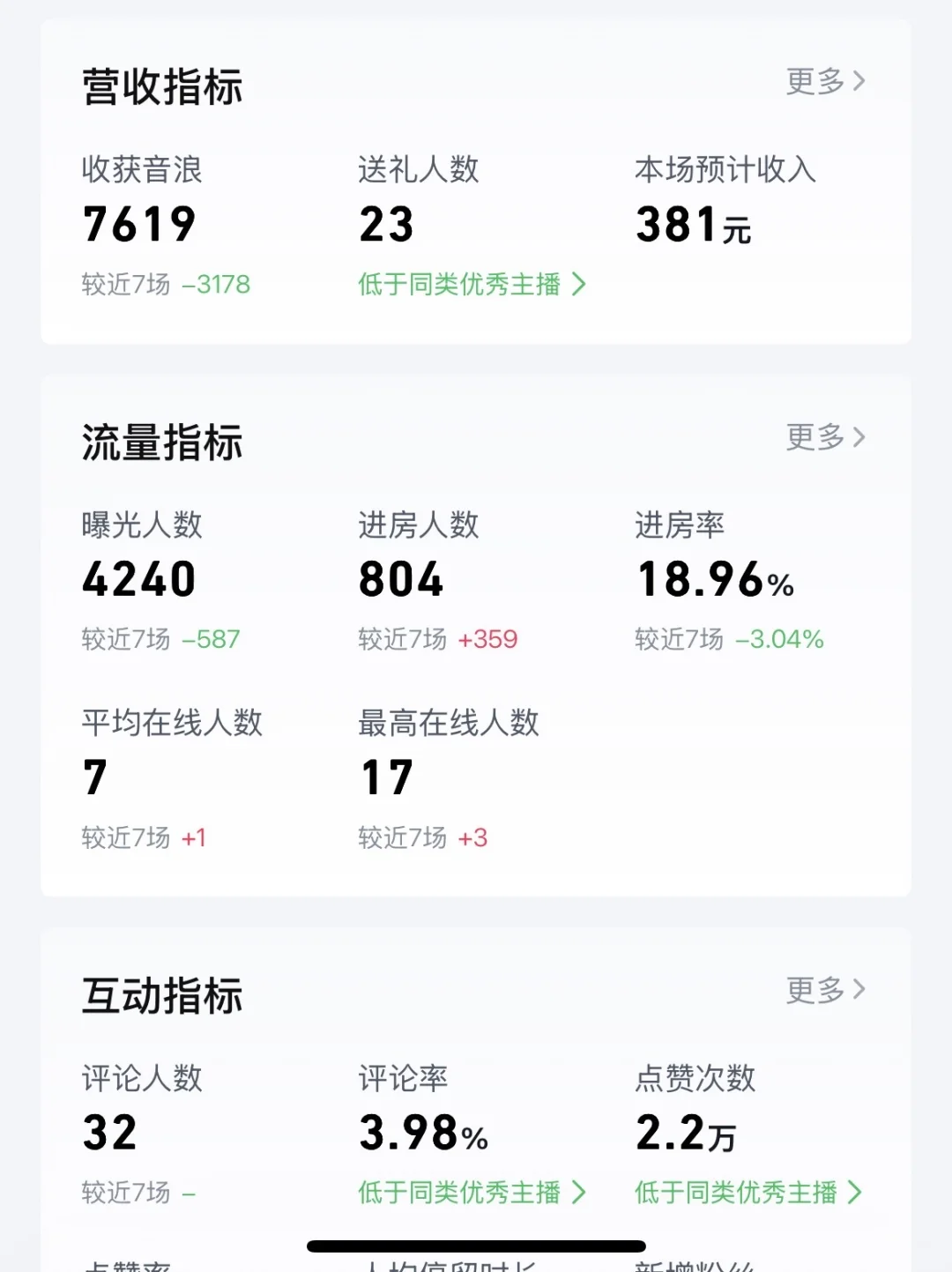 新人女大学生 直播的一天