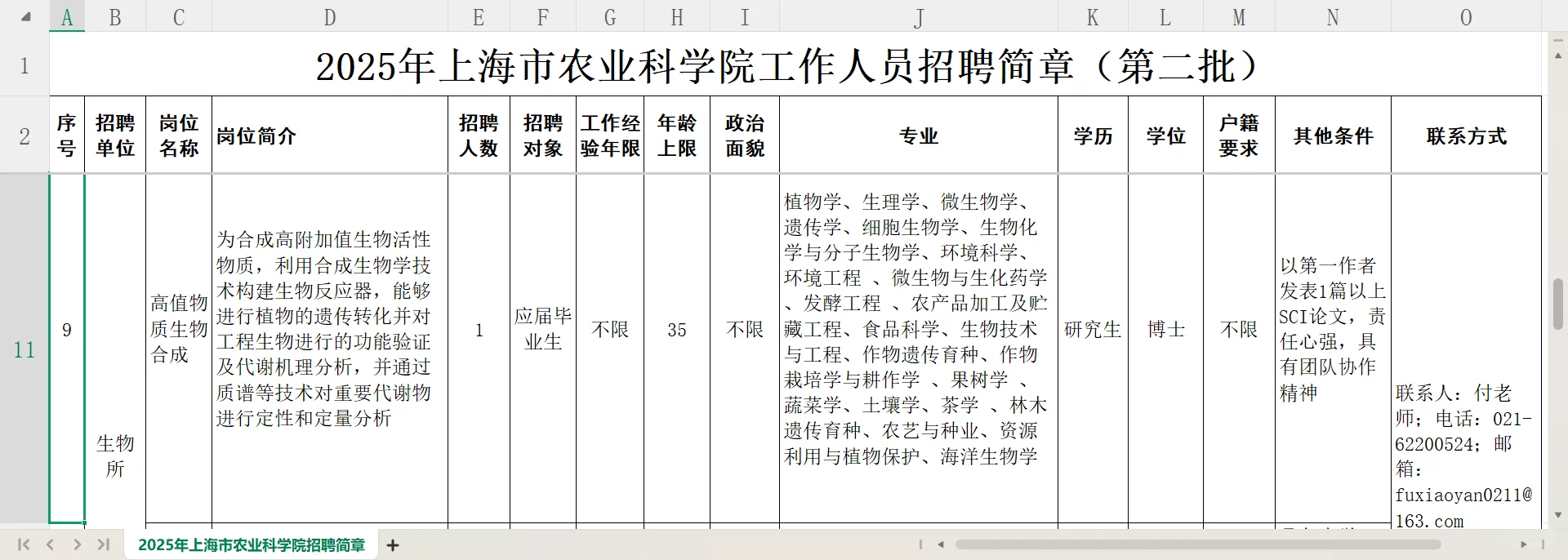 上海市农业科学院招聘公告（2025年第二批）