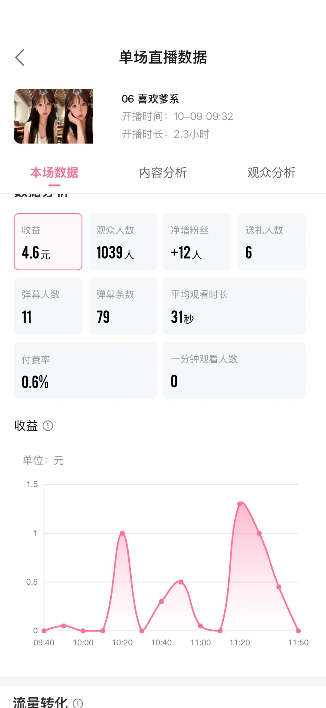新人主播b站开播Day1