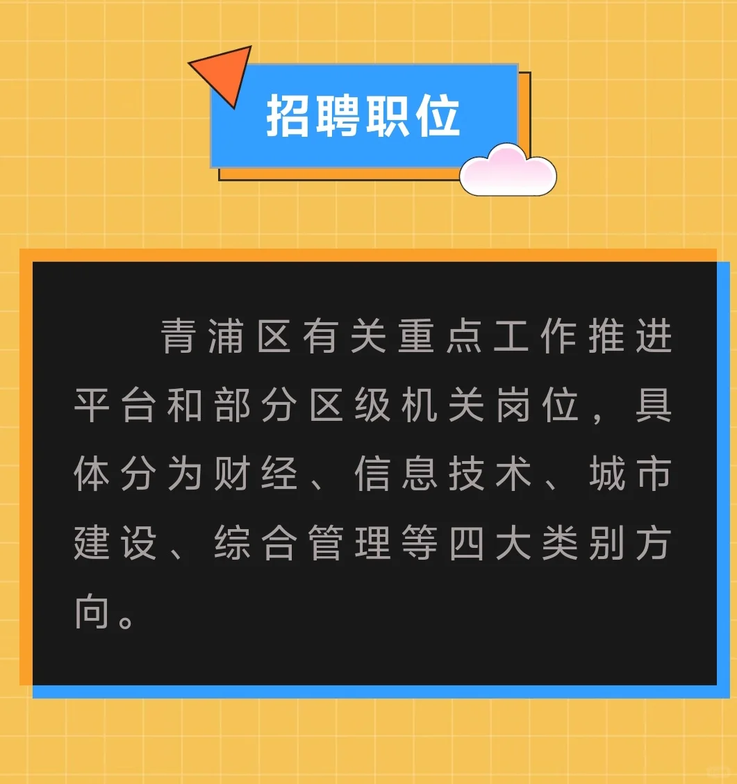 不限专业硕士18W-25W！
