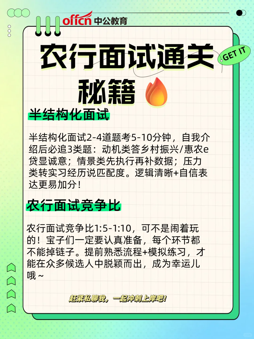 🔥农行面试通关秘籍！