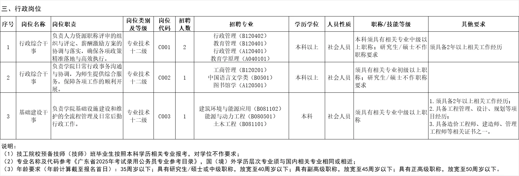 编制，东莞教师招聘24人，第一个岗位免笔试
