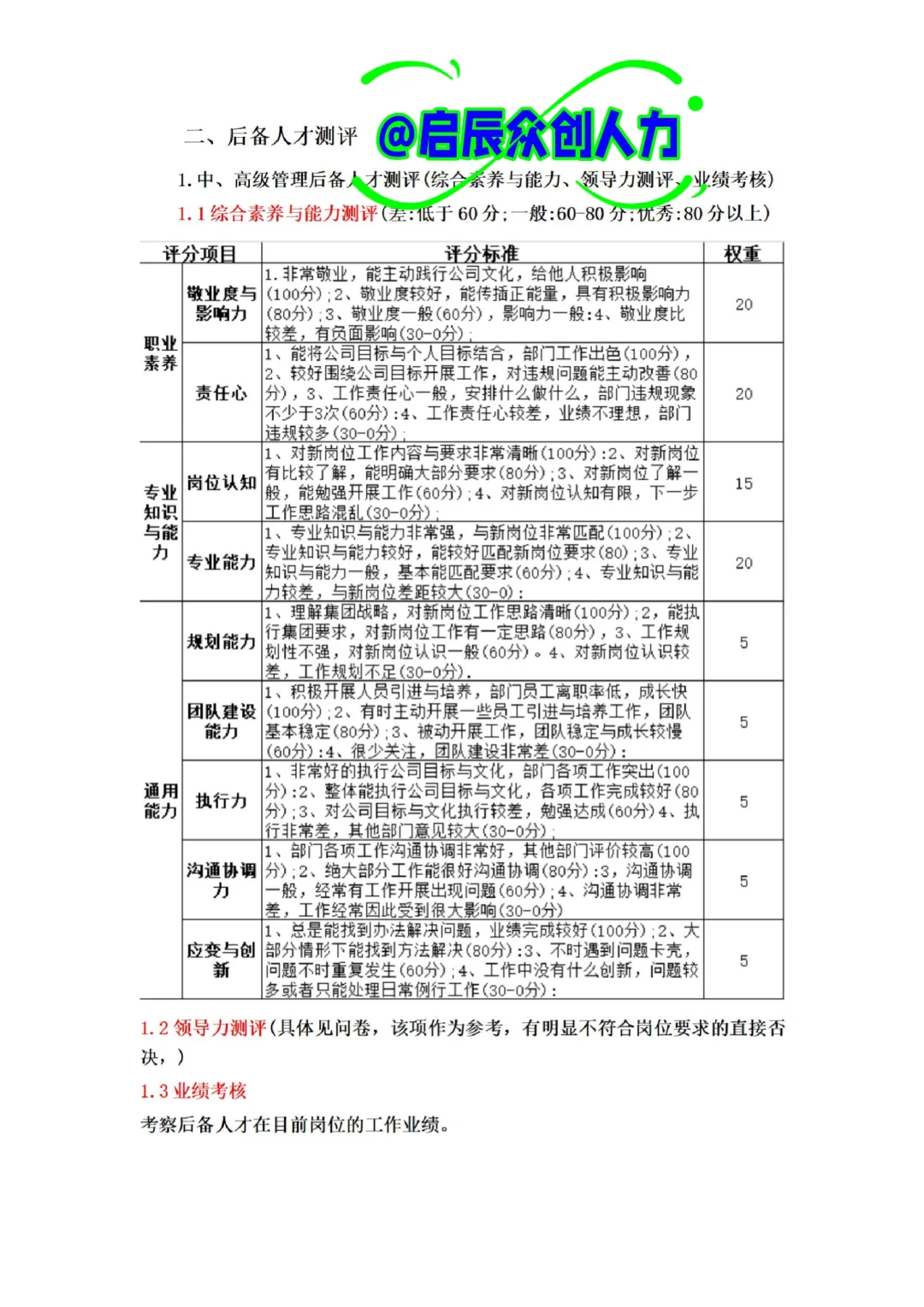 别再当HR救火队员了！后备梯队方案让你躺赢