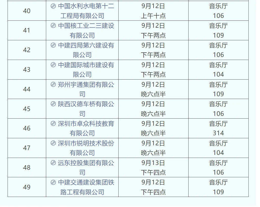 东北农业大学2026届毕业生秋季校园招聘会！