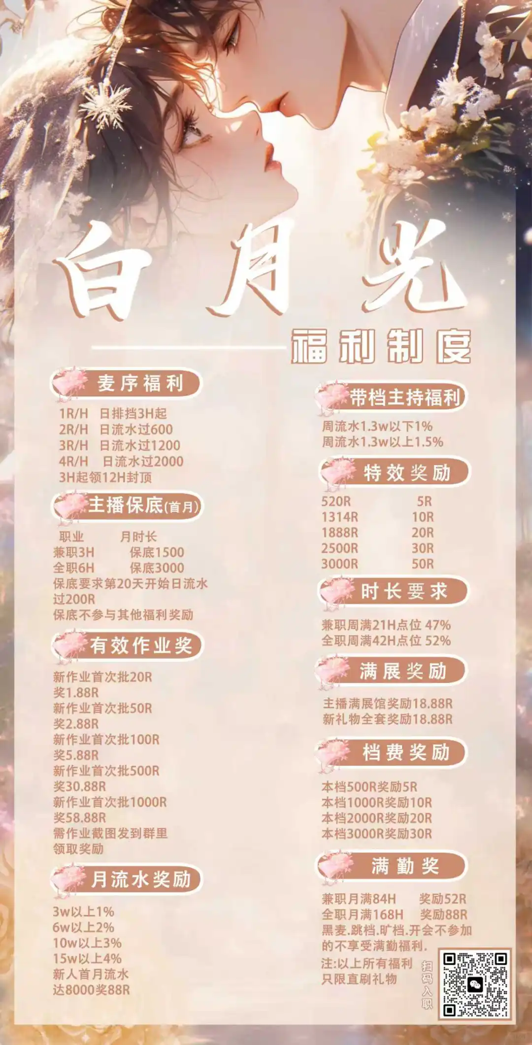 招点正常主播。