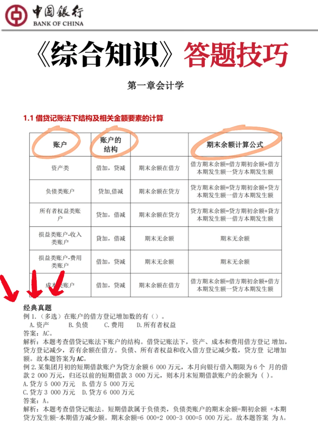 26中行秋招笔试，反正就这600题，背完保底