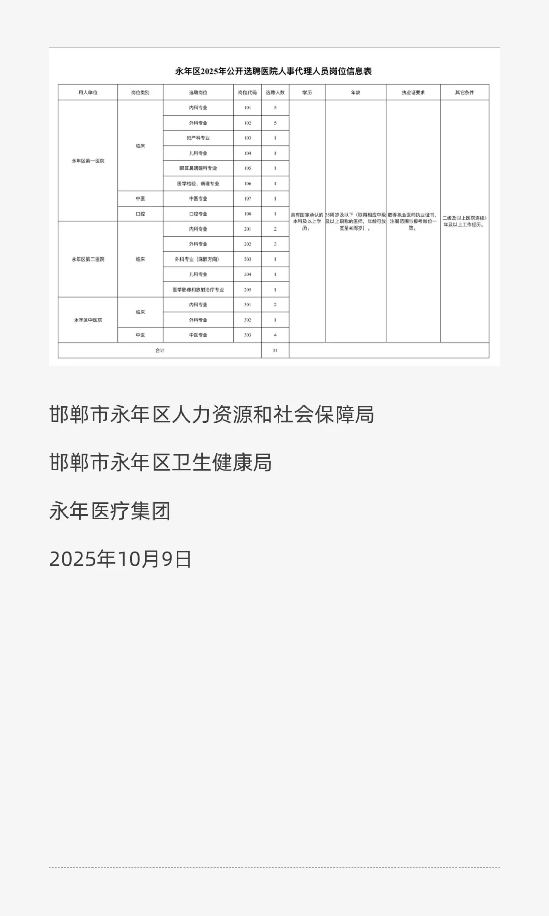 邯郸市永年区2025年公开选聘医院人事代理人