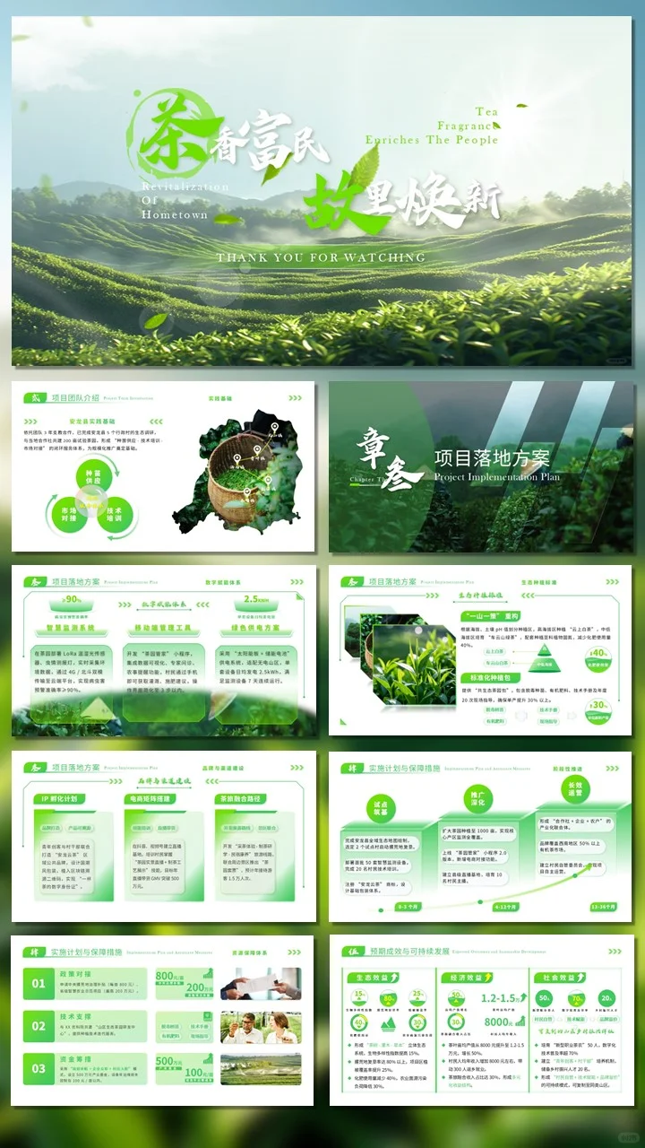 绿色乡村振兴生态茶园PPT