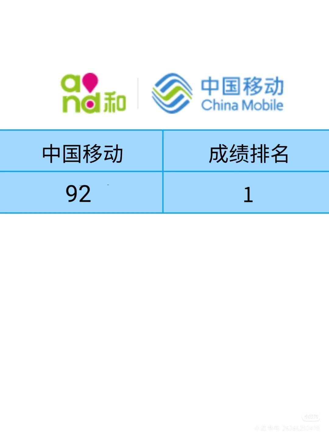 中国移动秋招笔试就这600题，再不背就晚了