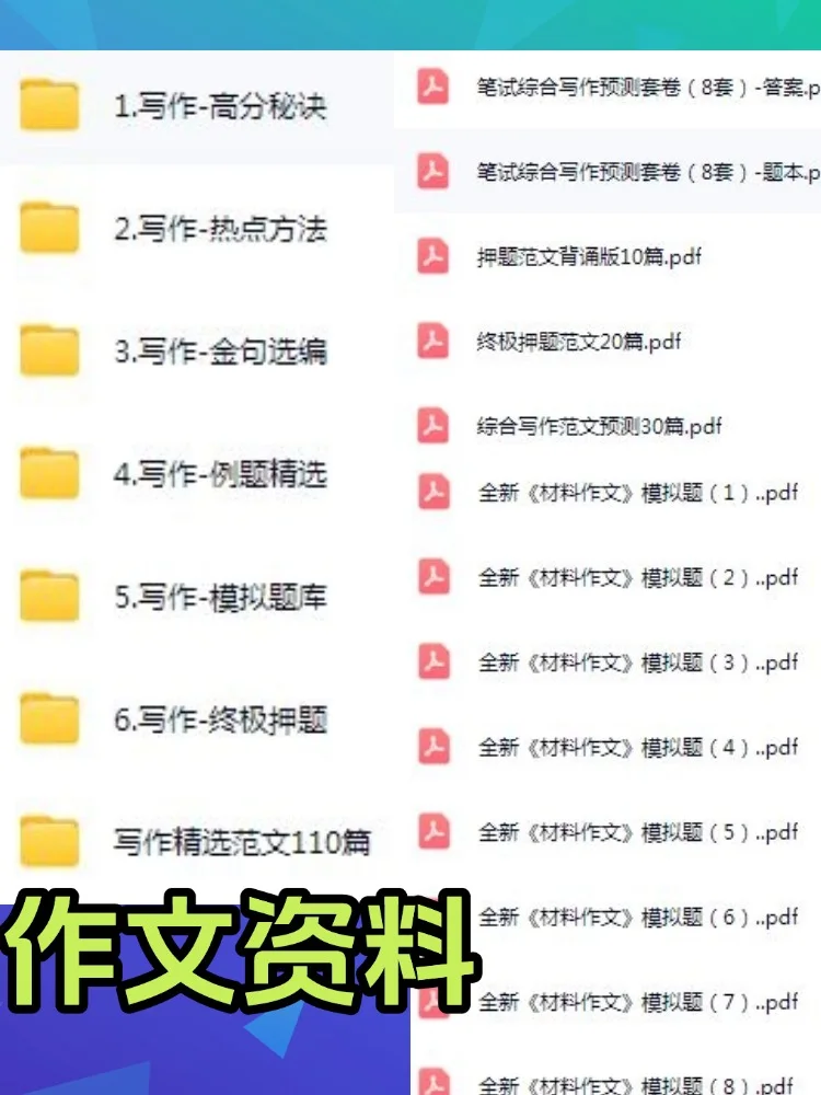 2025北京门头沟社区工作者招聘考试备考资料